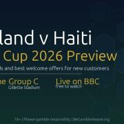 We’ve gone through the statistics, compared the best World Cup betting offers and looked up the form book to give you our best tips for Scotland’s opening game.